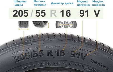 Как определить размер и тип шины по обозначениям на колесе