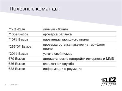 Как определить свой номер на Мегафоне без необходимости совершать звонок