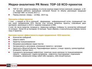 Как осмыслить результаты анализа КСО 2?