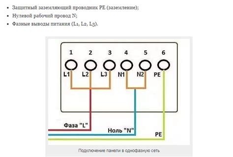 Как осуществить подключение к электросети?