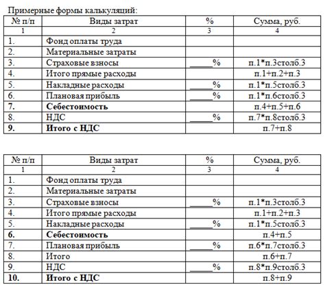 Как осуществляется расчет за услуги и отслеживание затрат