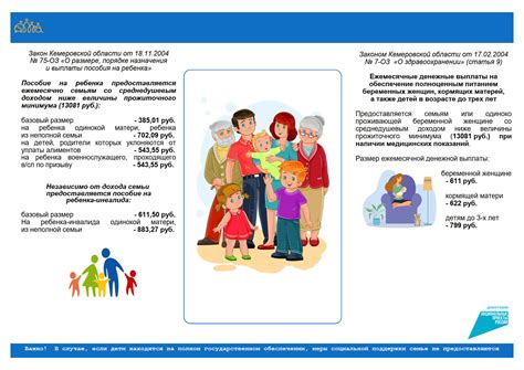 Как повысить количество социальной поддержки для растущего поколения: практические подсказки и рекомендации