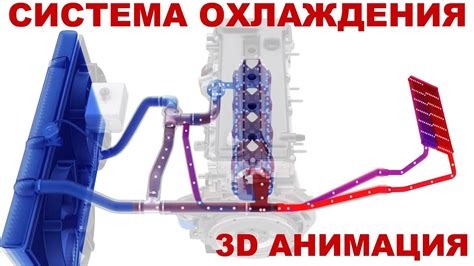 Как подобрать оптимальную скорость вращения системы охлаждения?