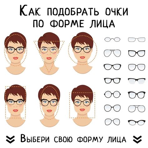 Как подобрать очки для коррекции отрицательного зрения?