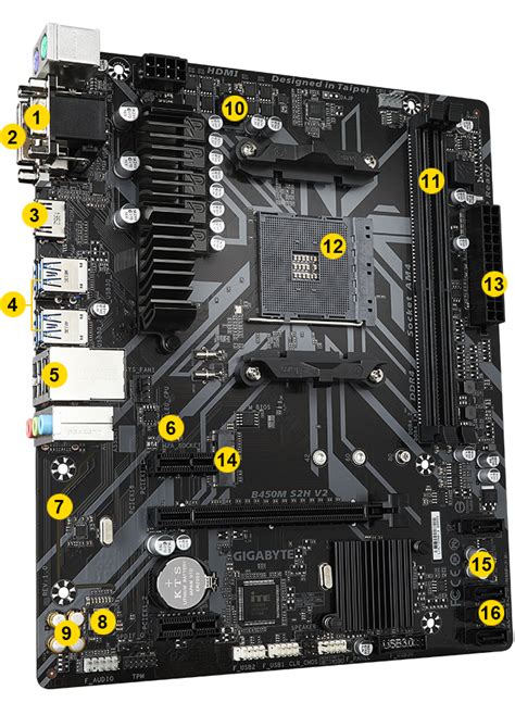 Как получить доступ к настройкам основной платы Gigabyte B450M S2H V2?