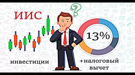 Как получить доступ к услуге по оформлению налогового вычета на имущество?