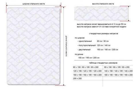 Как правильно замерить матрас для определения нужного размера простыни?