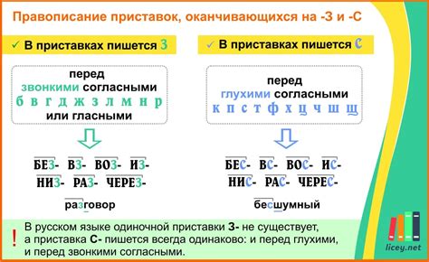 Как правильно написать слово "восстановление" с приставками