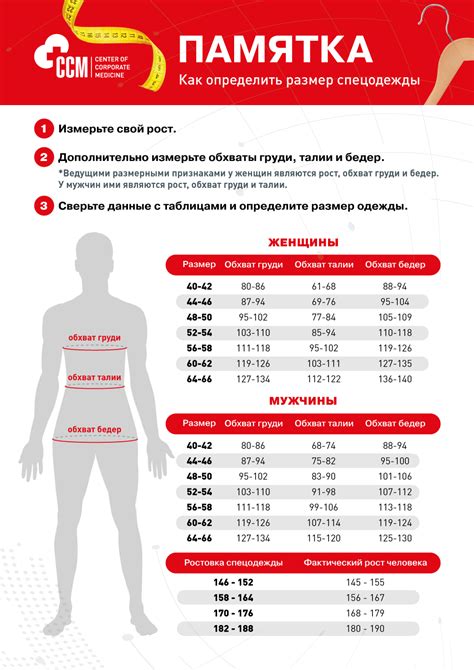 Как правильно определить размер повреждения на поверхности автомобиля