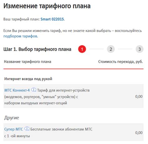 Как прекратить получение уведомлений от МТС Мир? Исчерпывающая схема