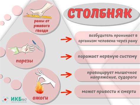 Как привитие от столбняка поможет избежать осложнений