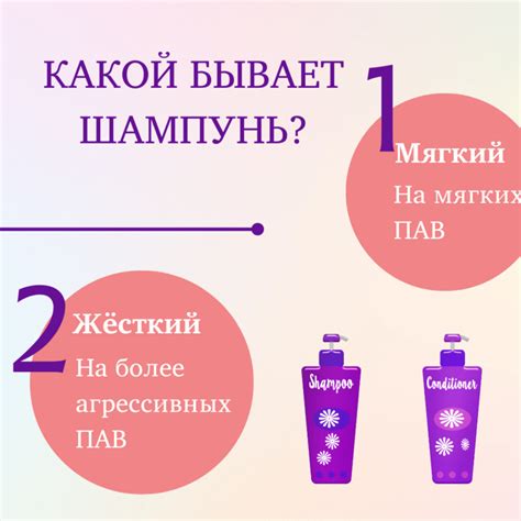 Как применить результаты определения состояния кожи