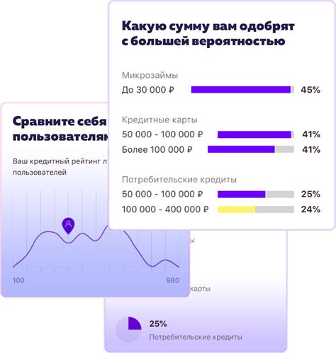 Как проверить свой кредитный отчет перед оформлением отсрочки оплаты товаров в Тинькофф