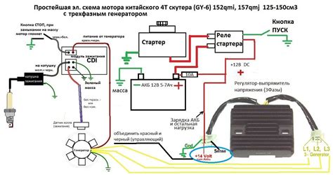 Как провести основную диагностику искры на скутере