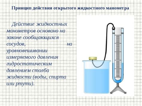 Как происходит измерение давления с использованием манометра на основе жидкости