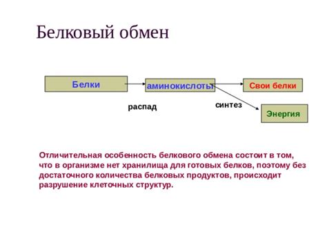 Как происходит обмен информацией в игровом процессе