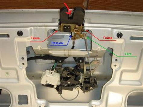 Как работает механизм, отвечающий за закрытие багажника автомобиля и как устроен этот элемент