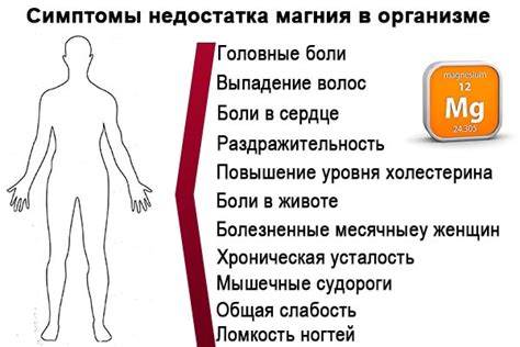 Как распознать дефицит магния и калия в организме