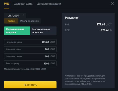 Как рассчитывается нереализованная PnL