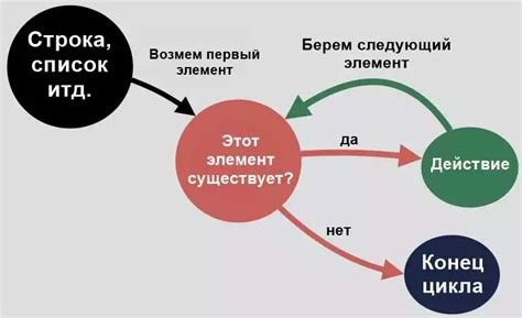 Как расшифровать сны, связанные с числами: практическое руководство!