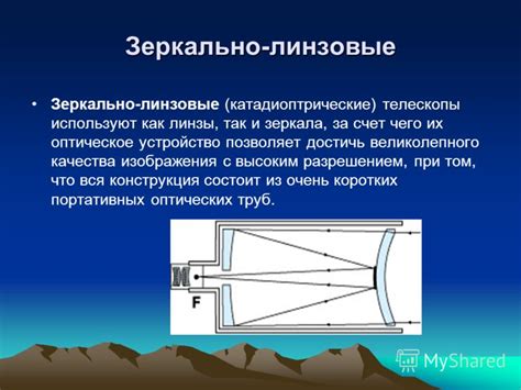 Как собрать свое уникальное оптическое устройство шаг за шагом