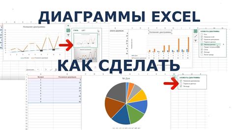 Как создать и оформить таблицы и графики в графическом образце