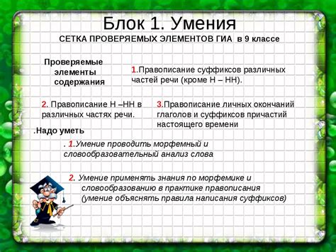 Как составить план работы над самостоятельным заданием в 9 классе