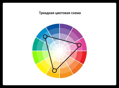 Как удачно использовать А2 формат в графическом дизайне: вдохновляющие проекты