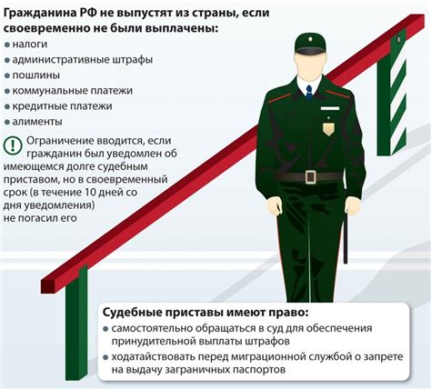 Как узнать, существует ли ограничение для граждан РФ на выезд за рубеж?