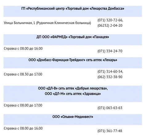 Как узнать о наличии возможности получения услуги в области медицины в столице России