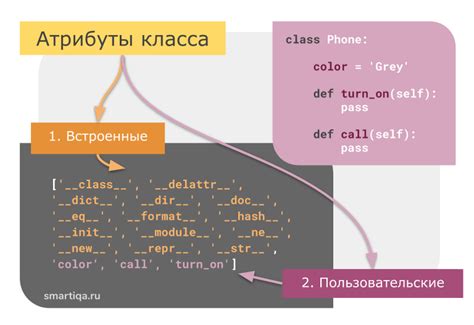 Как усовершенствовать атрибуты для класса Проводник