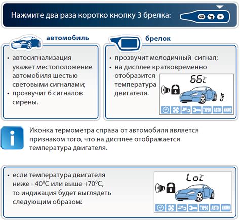 Как функционирует система StarLine и важная роль брелка