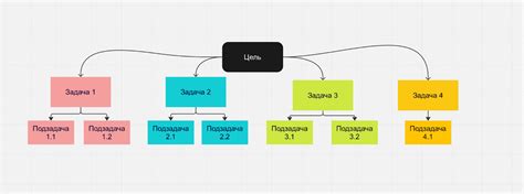 Как функция hx pro работает и для каких целей она используется