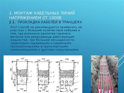 Как эффективно прокладывать кабели внутри сетки