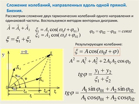 Калибровка измерительного прибора гармонических колебаний