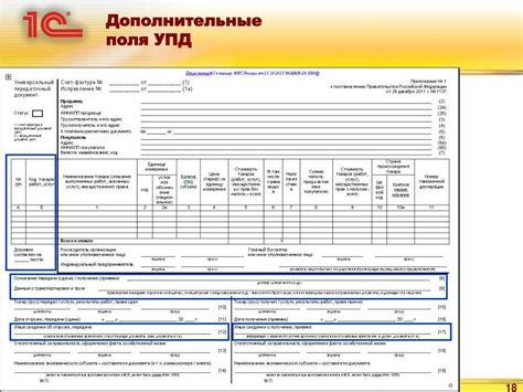 Классификация товаров для Универсального Передаточного Документа (УПД)