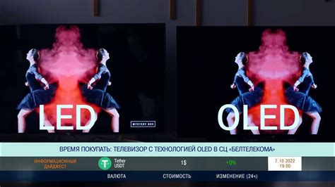 Ключевые аспекты при выборе телевизора с технологией Oled