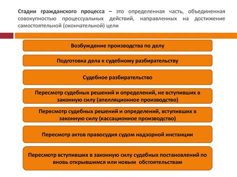 Ключевые аспекты при принятии решения о папке