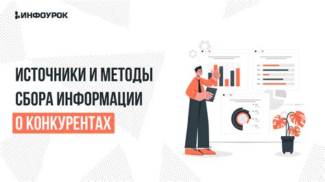 Ключевые вопросы для получения информации о конкурентах клиента