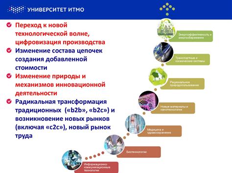 Ключевые изобретения и технологические изменения