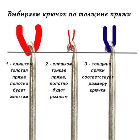 Ключевые принципы для правильного выбора крючка