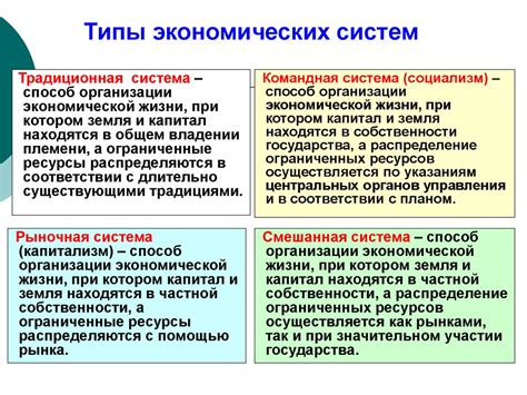 Ключевые принципы функционирования волны: сущность и уникальные особенности