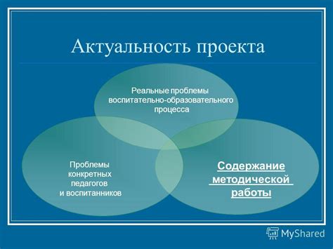 Ключевые способы подчеркнуть актуальность проблемы в презентации