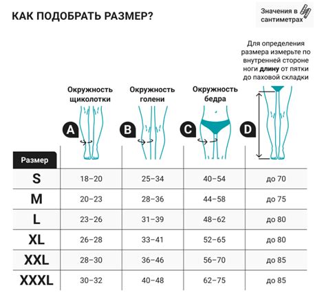 Ключевые факторы для правильного подбора пояса на чулки