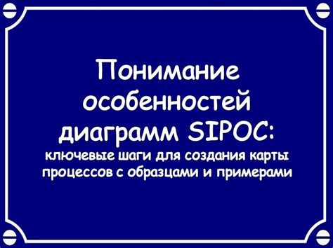 Ключевые шаги для обновления рабочего адреса в сервисе Карты от Яндекс