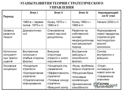 Ключевые этапы формирования специального устройства для питания маленьких домашних зверей