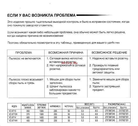 Когда и какая проблема может быть решена путем жесткой перезагрузки