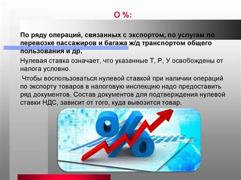 Когда рекомендуется отказаться от использования налога на добавленную стоимость