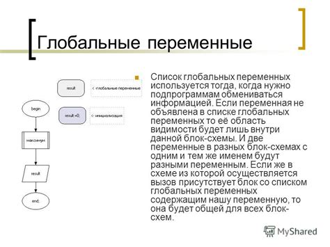 Когда следует применять глобальные переменные