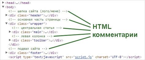 Командный HTML-тег: руководство и примеры кода для более глубокого изучения